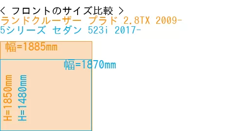 #ランドクルーザー プラド 2.8TX 2009- + 5シリーズ セダン 523i 2017-